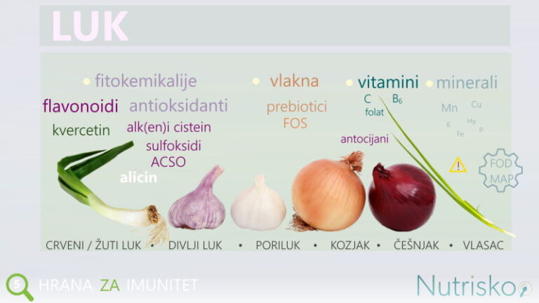 luk