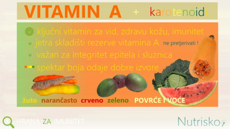 vitamin A za imunitet