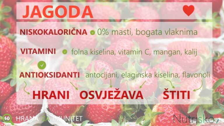 jagode