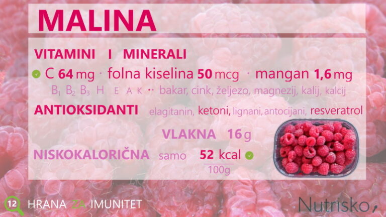 maline