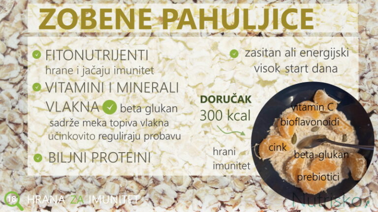 zobene pahuljice