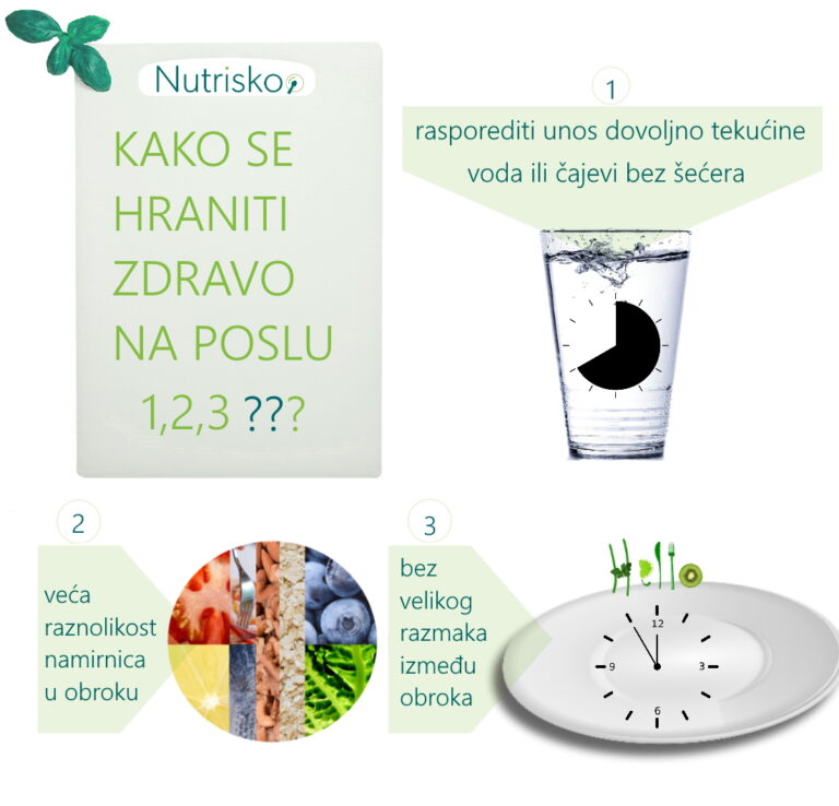 kako se zdravo hraniti na poslu