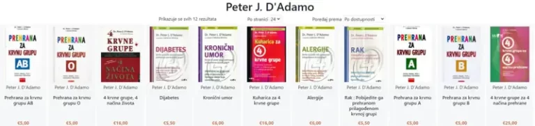 prehrana po krvnim grupama knjige