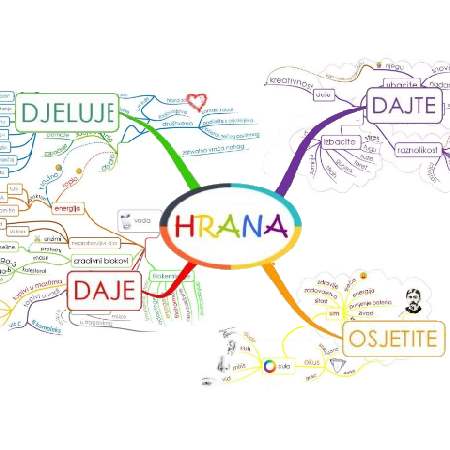 hrana